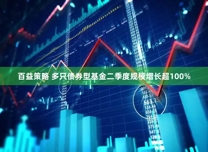 百益策略 多只债券型基金二季度规模增长超100%